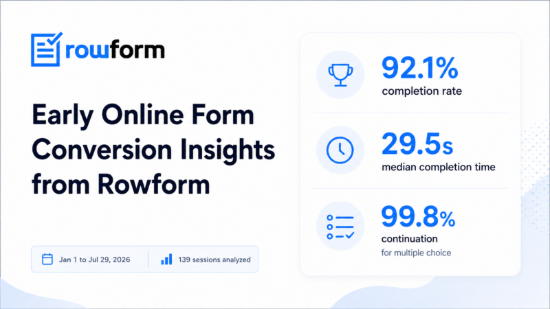 early-survey-form-conversion-study